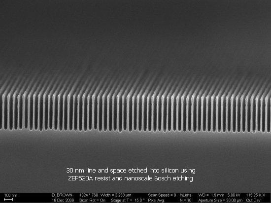 nanoscale grating etched into silicon